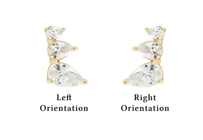 Myriad in Left